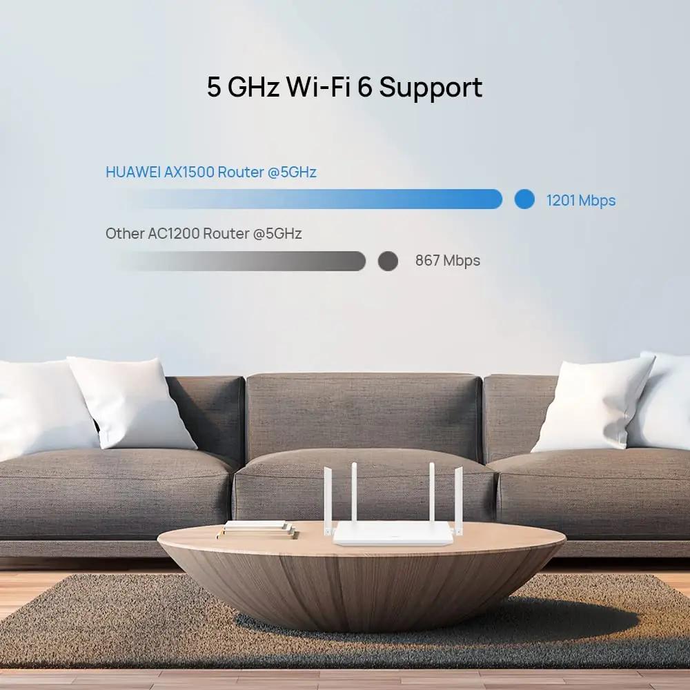 HUAWEI kodune WiFi-ruuter AX2 — kiire ja stabiilne ühendus – detailne vaade