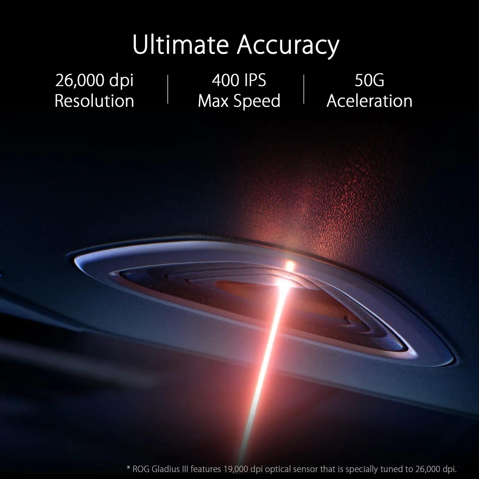ASUS mänguhiir Gladius III — täpne 19 000 DPI sensor – detailne vaade