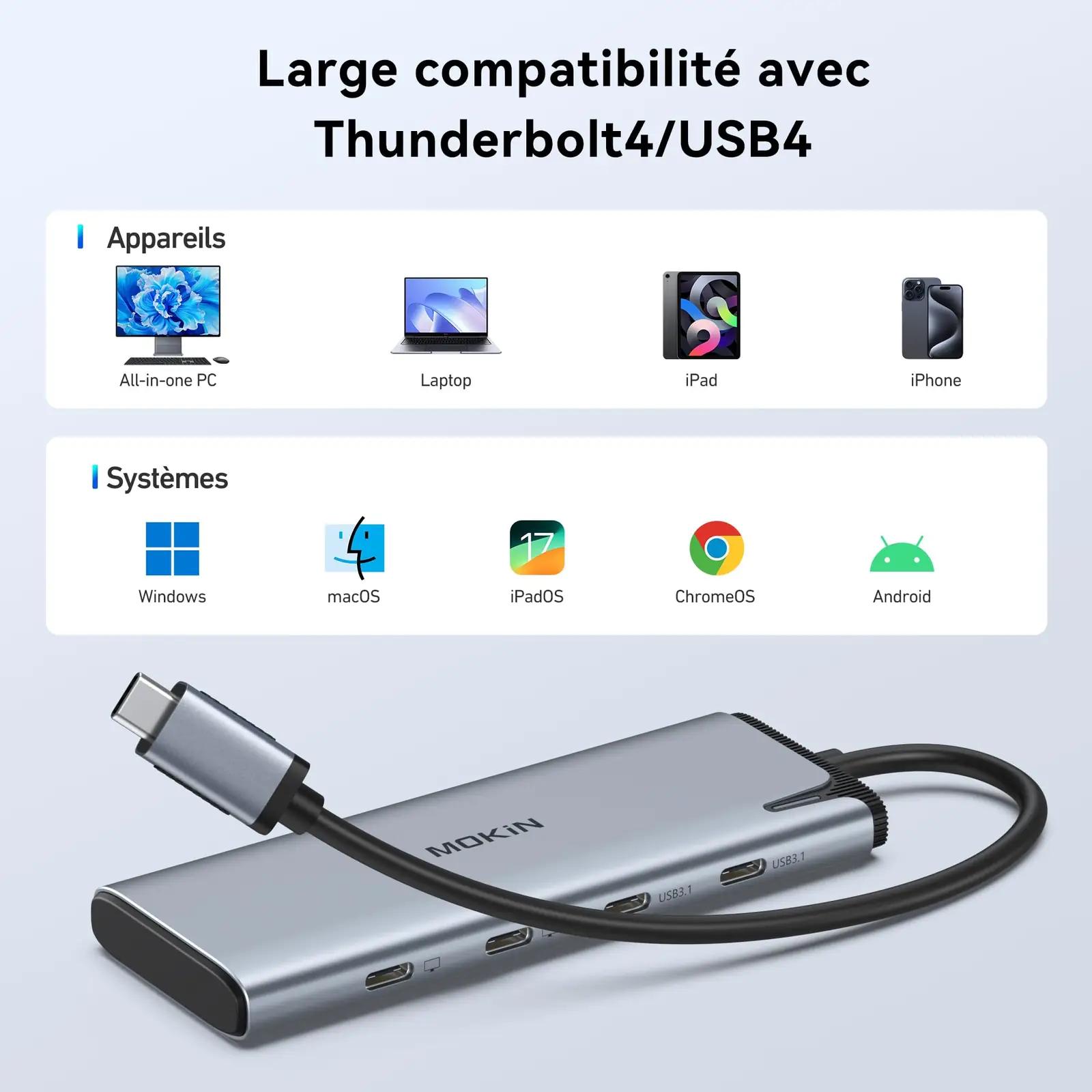 MOKiN mitmeotstarbeline USB-C hub – 5-in-1, kiire laadimine – pilt 7