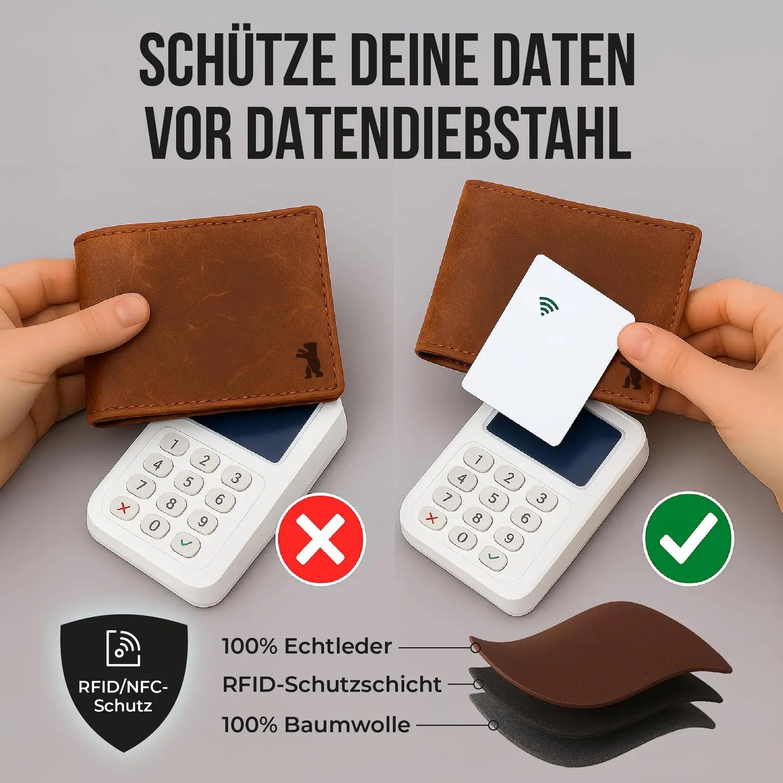 Berliner Bags nahast meeste rahakott RFID-kaitsega kingituseks – kasutusnäide