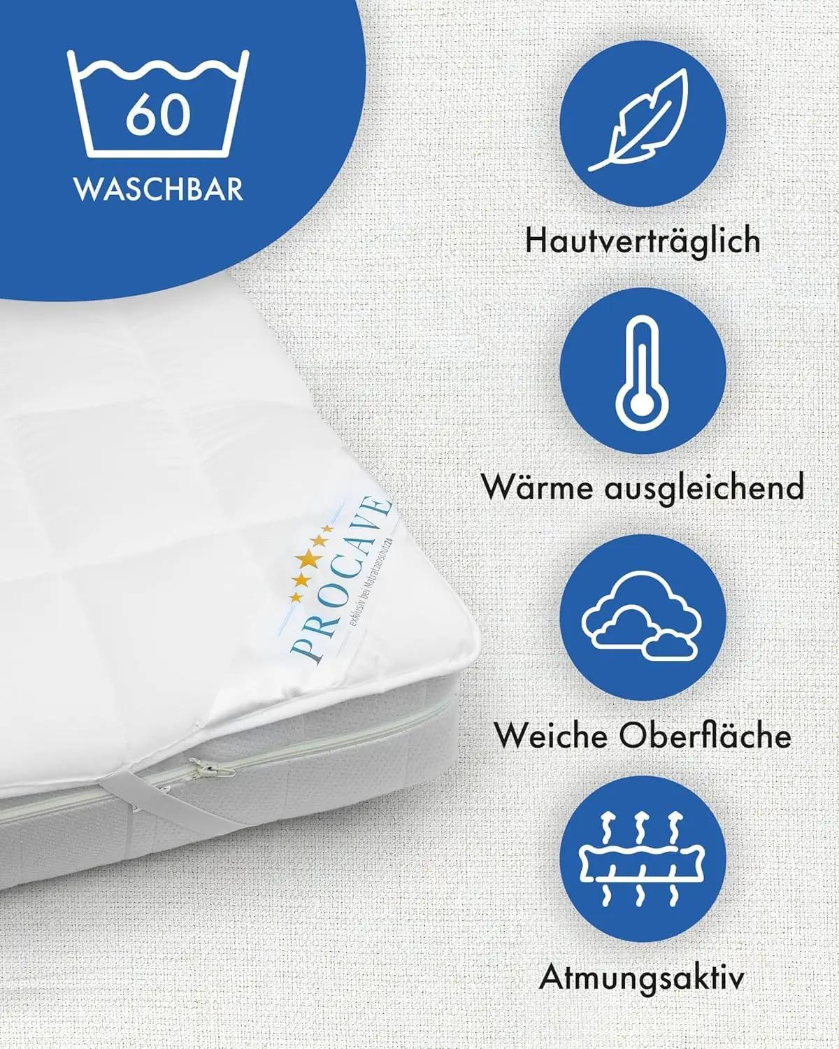 PROCAVE madratsid – detailne lähivaade