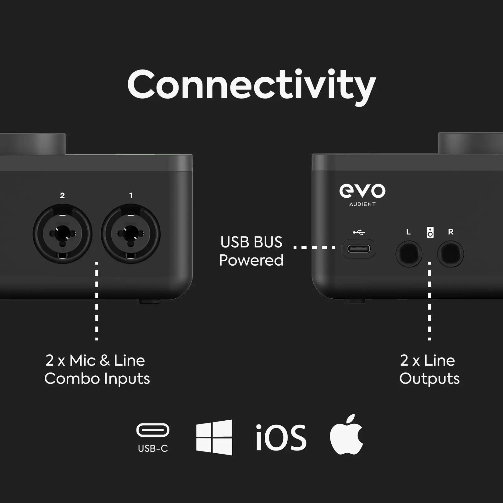 Audient muusikariistad ja dj-varustus EVO4 – pilt 7