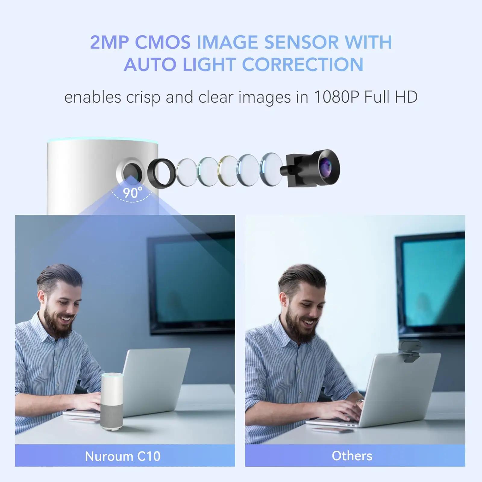 Nuroum kõnekaamera AW-C10 1080p — ideaalne videokohtumisteks – lisavaade