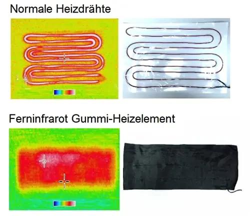 Thermrup soojendav vöö HB619 — mugavergonoomiline seljavöö – kasutusnäide