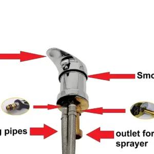 Hairstore Brass faucet 80 cm long pipe valamu segistid – detailne lähivaade