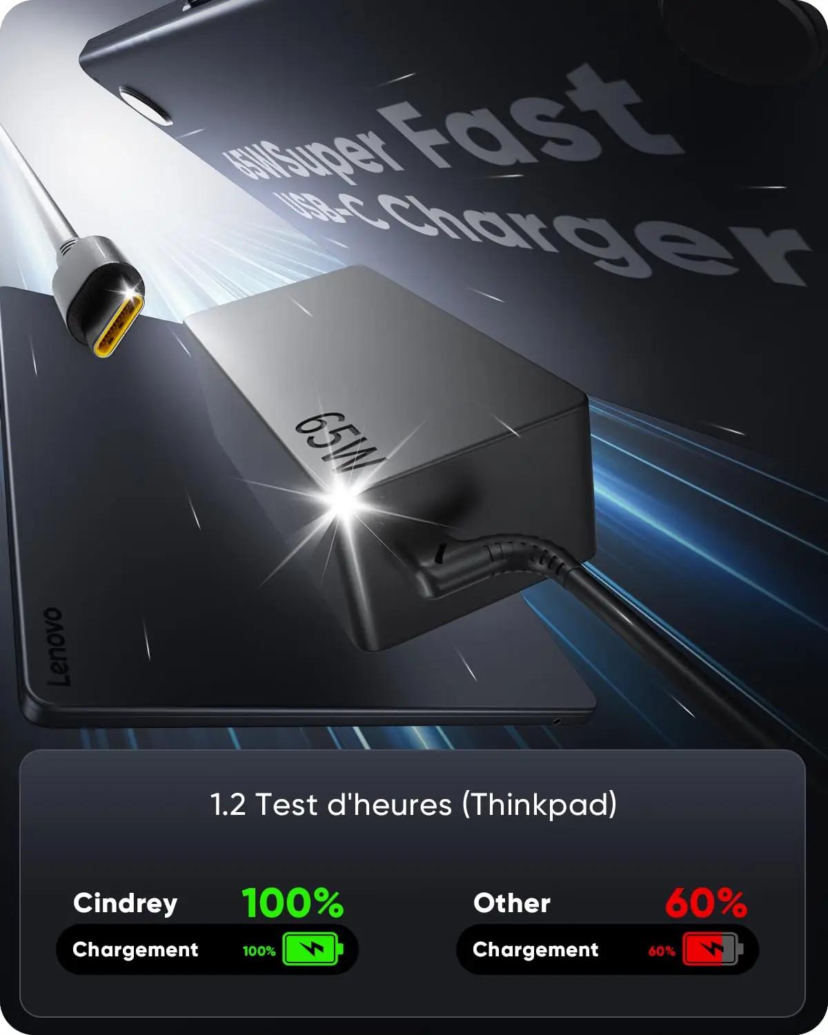 Cindrey 65 W USB-C laadija – kompaktne ja vastupidav laadimine – pilt 6