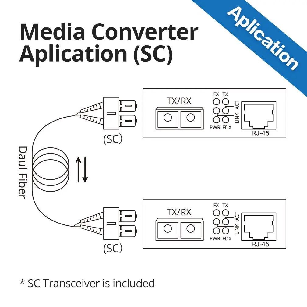 10Gtek metallist Gigabit meediakonverter 20 km dual SC – lisavaade