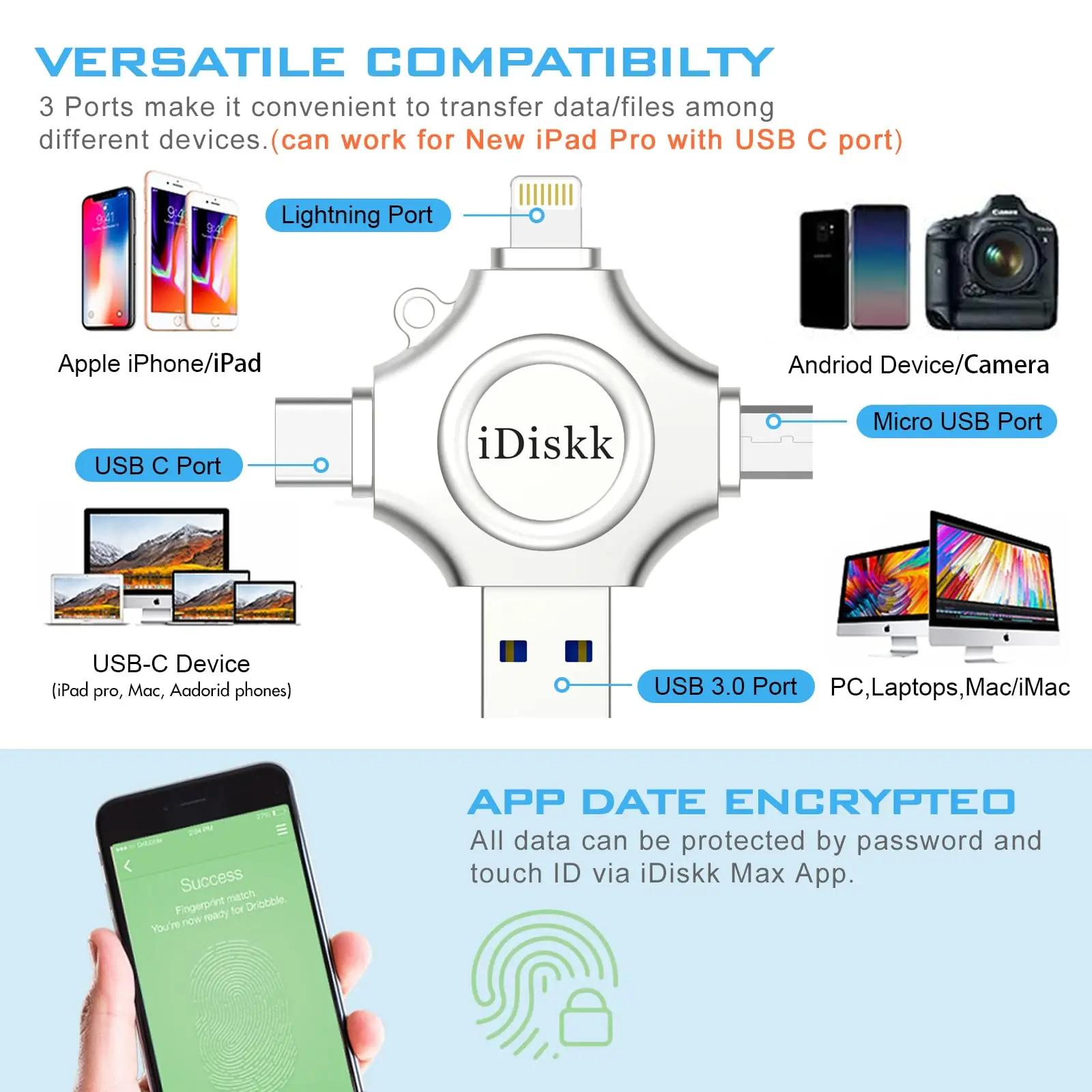 iDiskk 256GB metallist välkmälu iPhone ja iPad jaoks – pilt 6
