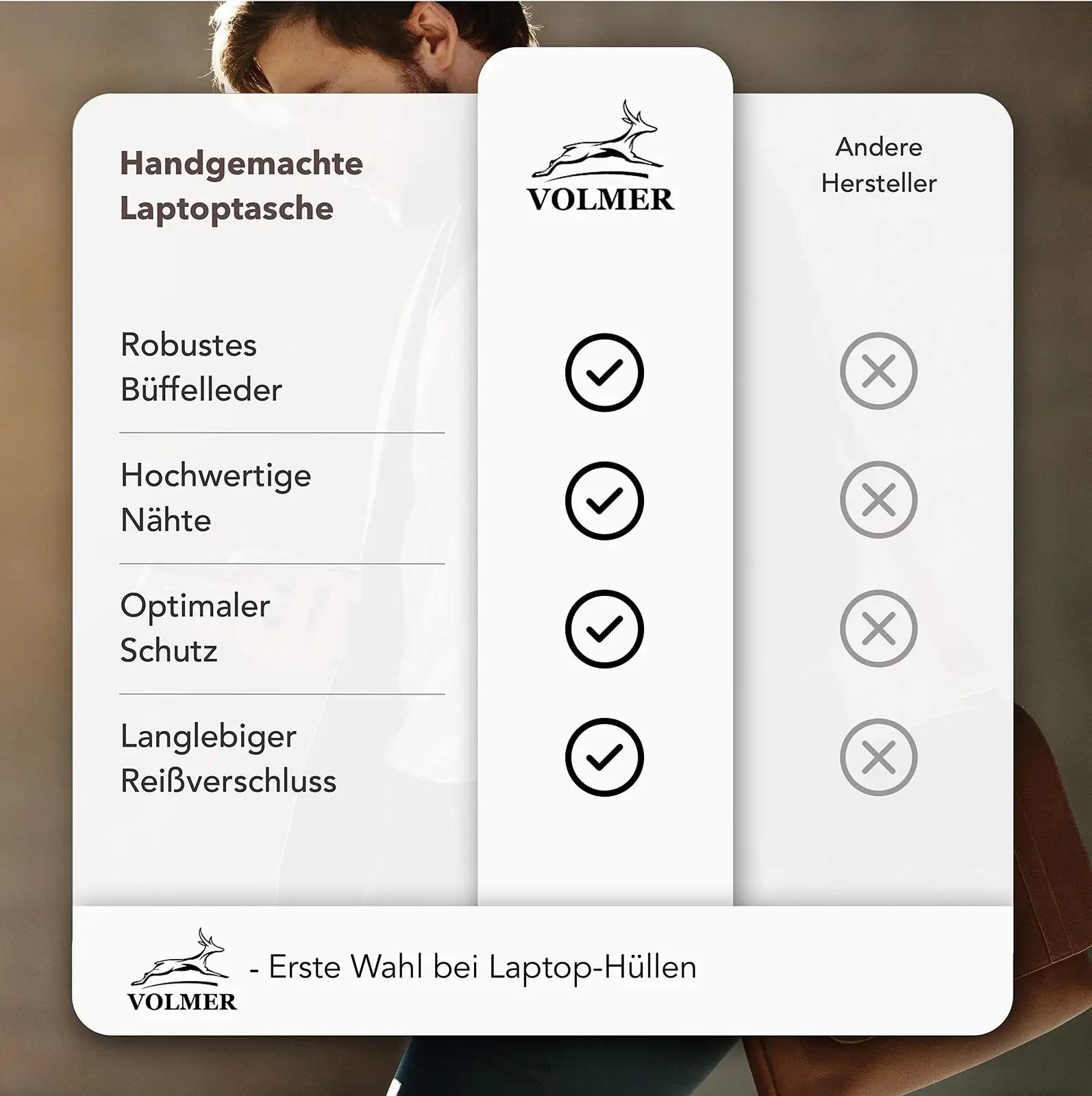 Fa.Volmer nahast 13,3″ sülearvutikott — pehme, stiilne kaitse – lisavaade