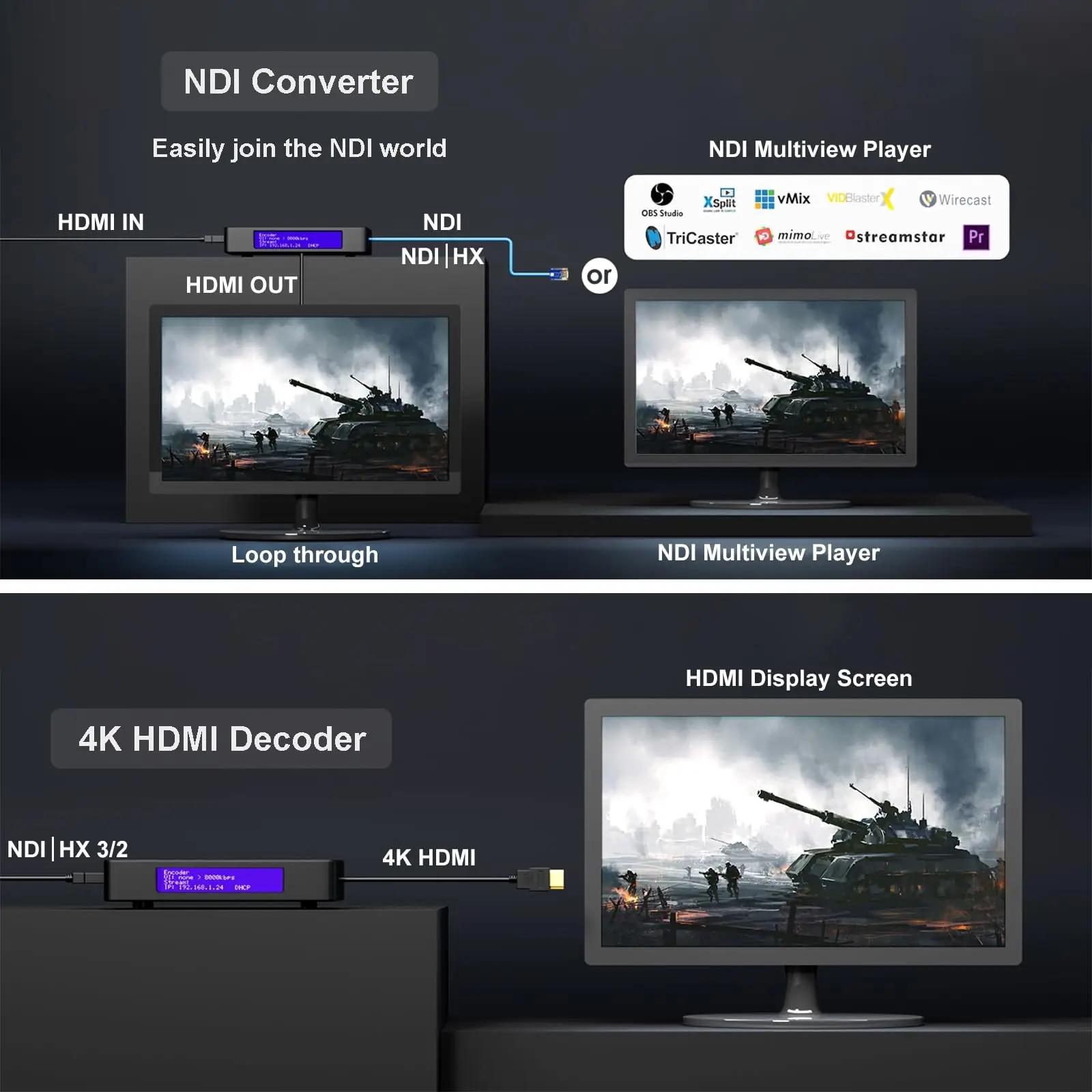 zowietek 4K HDMI konverter ja salvestaja – professionaalne voog – lisavaade