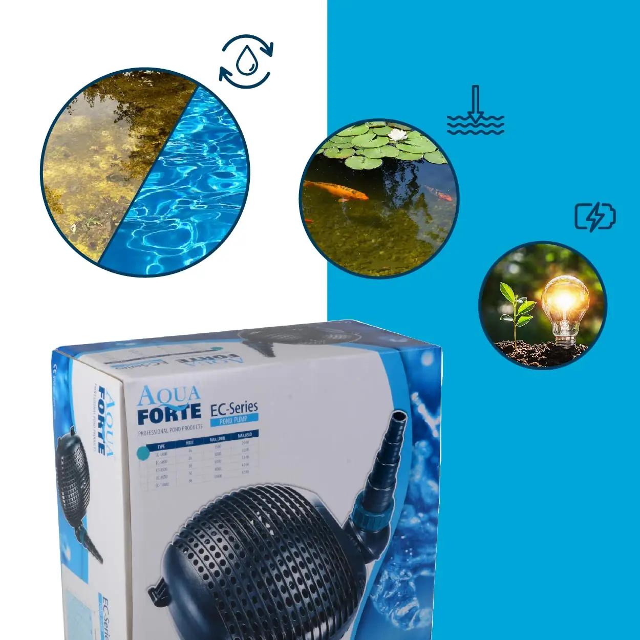 AquaForte vastupidav veefilter-pump 50 W – ideaalne tiigile – pilt 7