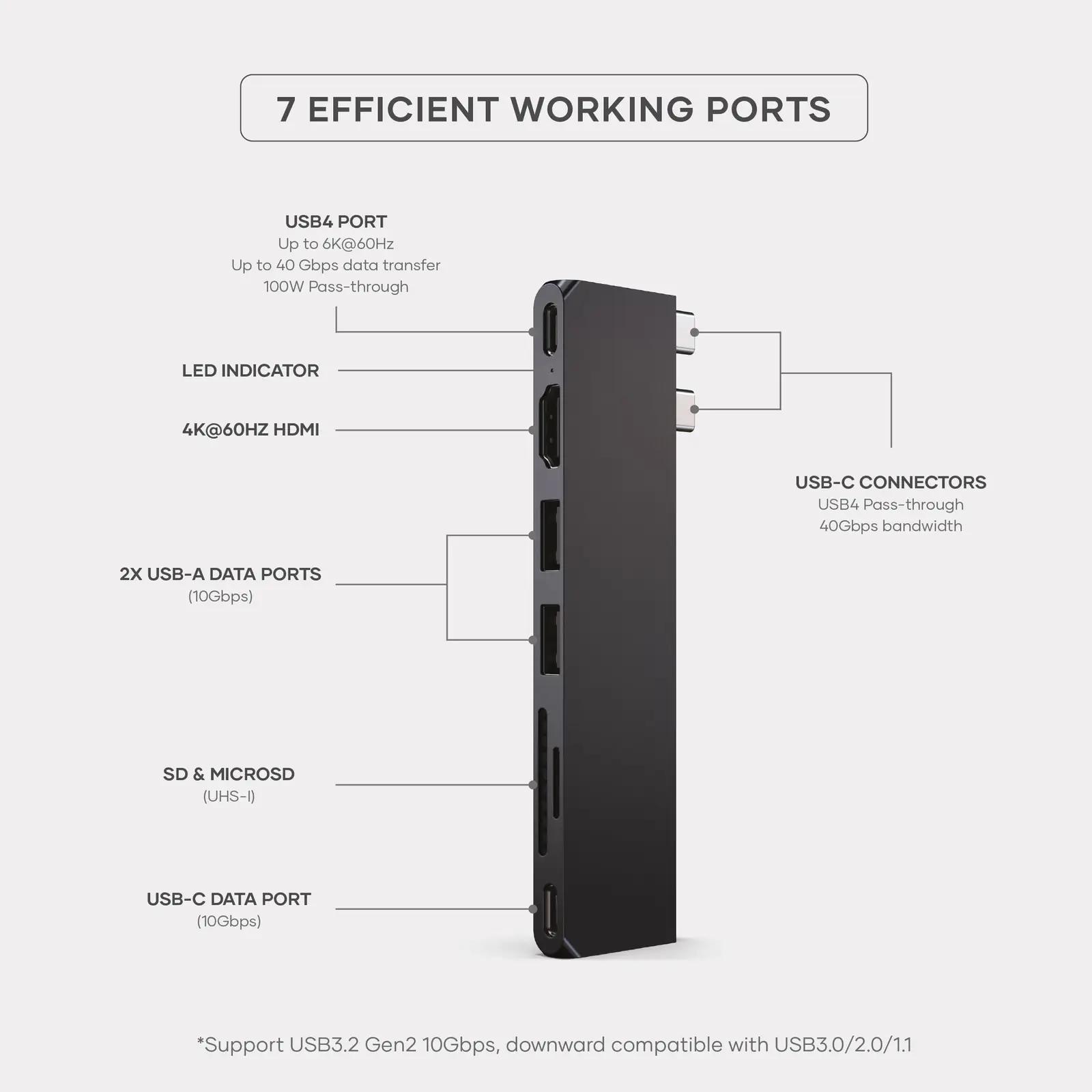 SATECHI elegantne alumiiniumist USB-C hub — 7-ühes laadimise ja – pakend ja tarvikud