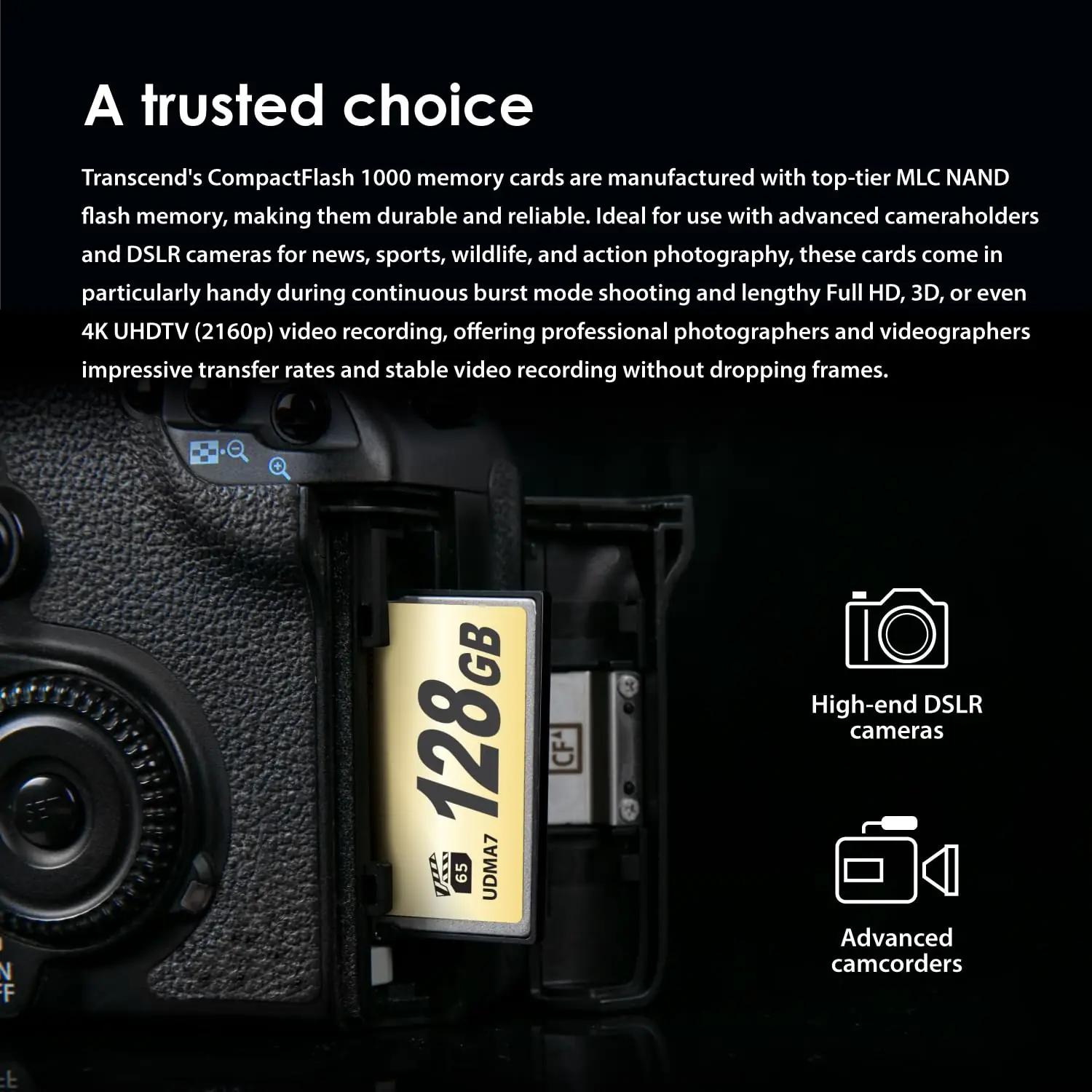 Transcend 32GB CompactFlash – kiire salvestusfotodele ja videole – lisavaade