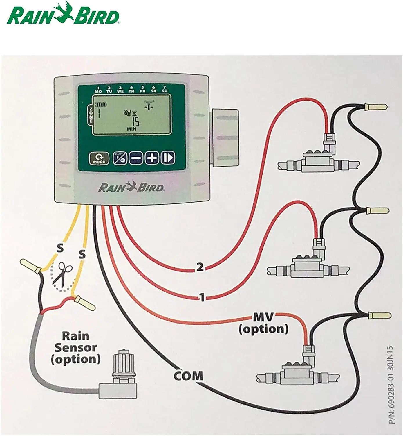 Rain Bird automaatne kastmissüsteem plastist, 3 tsooni – pilt 8