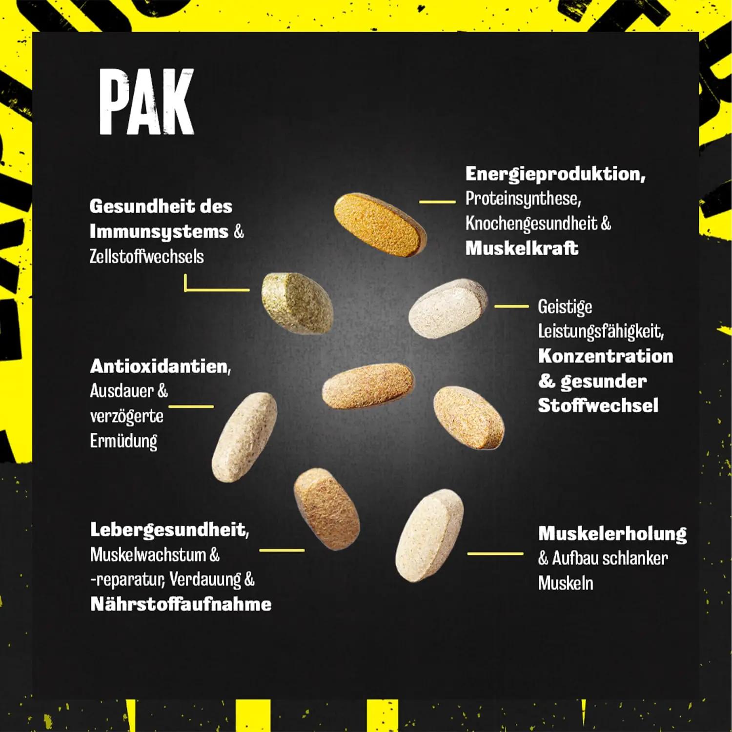 Animal multivitamiinide komplekt — tugev immuunsus ja lihaste – kasutusnäide