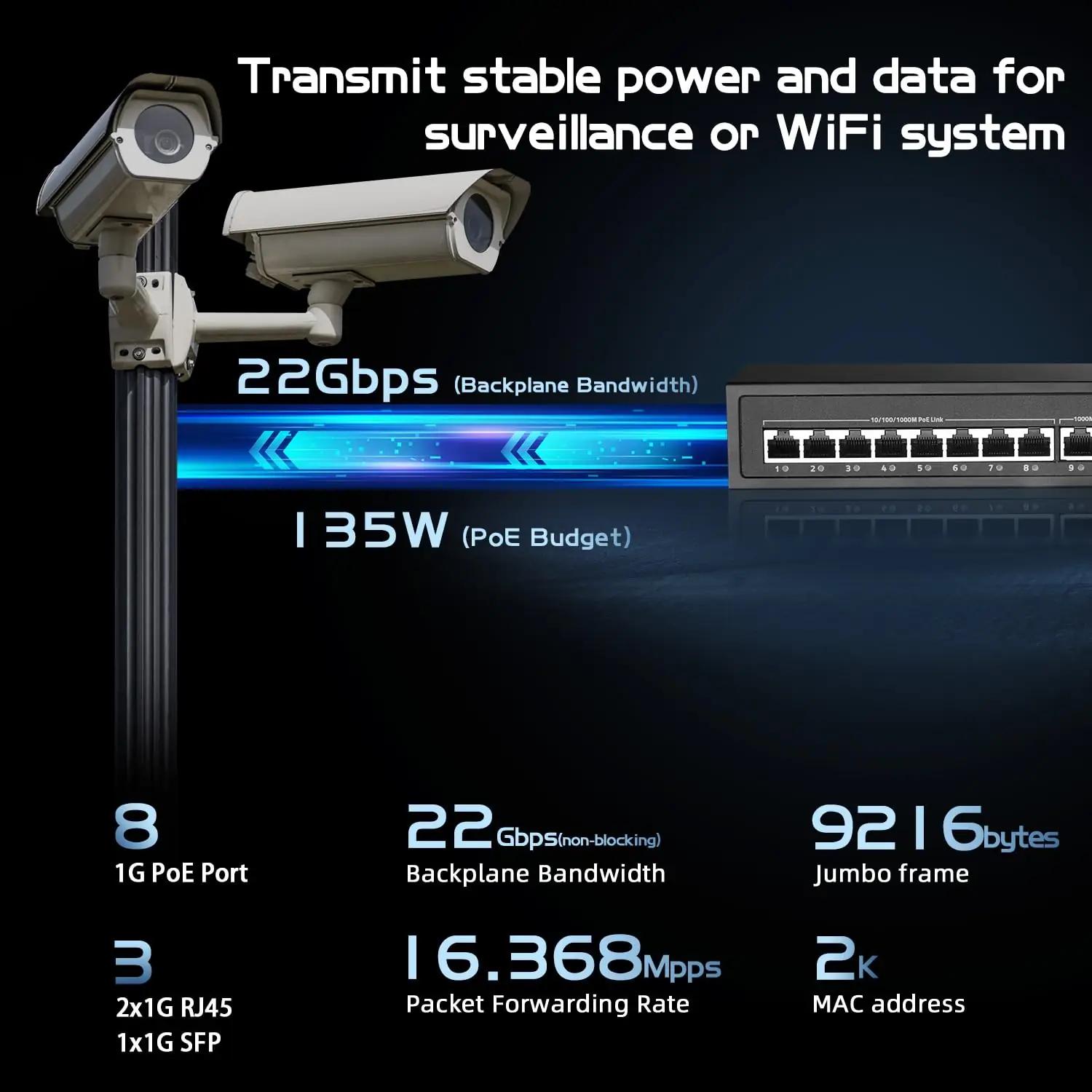 Binardat metallkorpusega Gigabit PoE-switch – töökindel 8×PoE – kasutusnäide