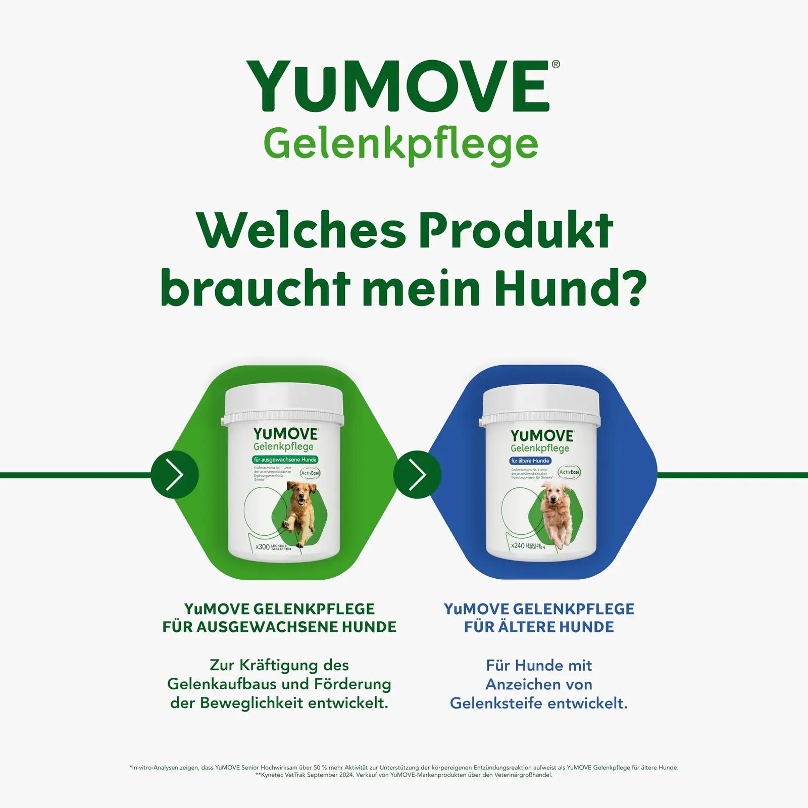 YuMOVE liigesetugev tablett koertele — liigeste liikuvus ja tugi – pilt 6
