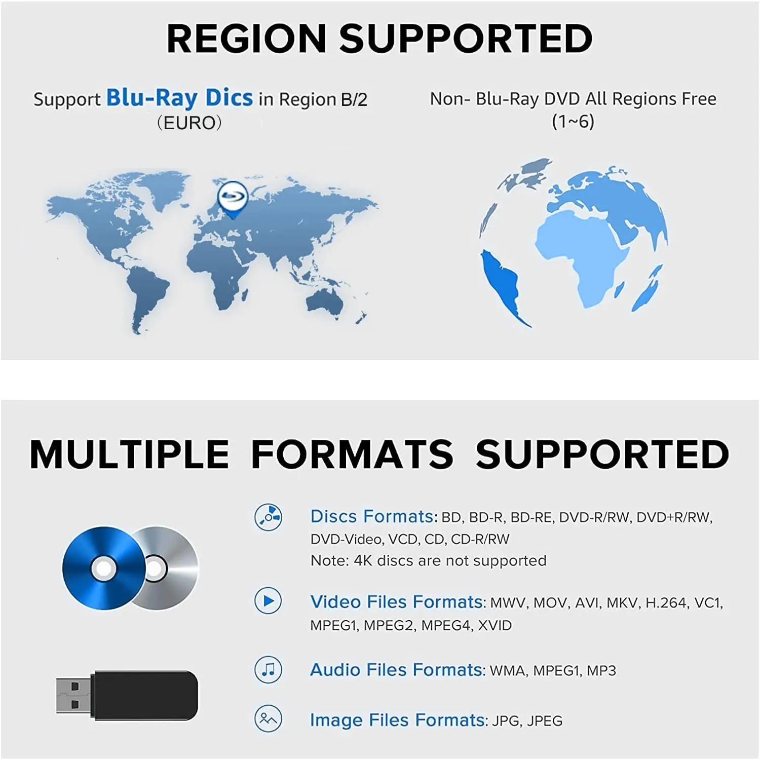 LONPOO metallkorpusega Blu-ray mängija — 1080p HD kodusele kinole – pilt 7