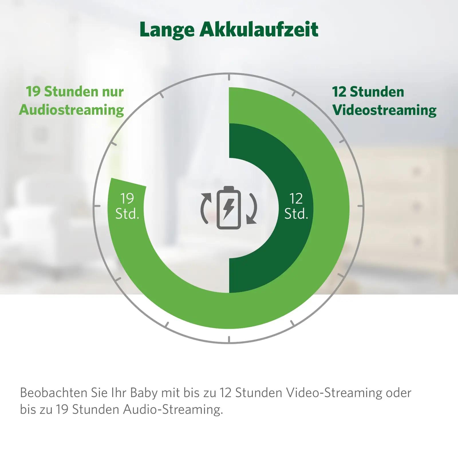 LeapFrog lapsevahend: vastupidav 2.8″ video-lapsevahend LF2423 – pilt 9