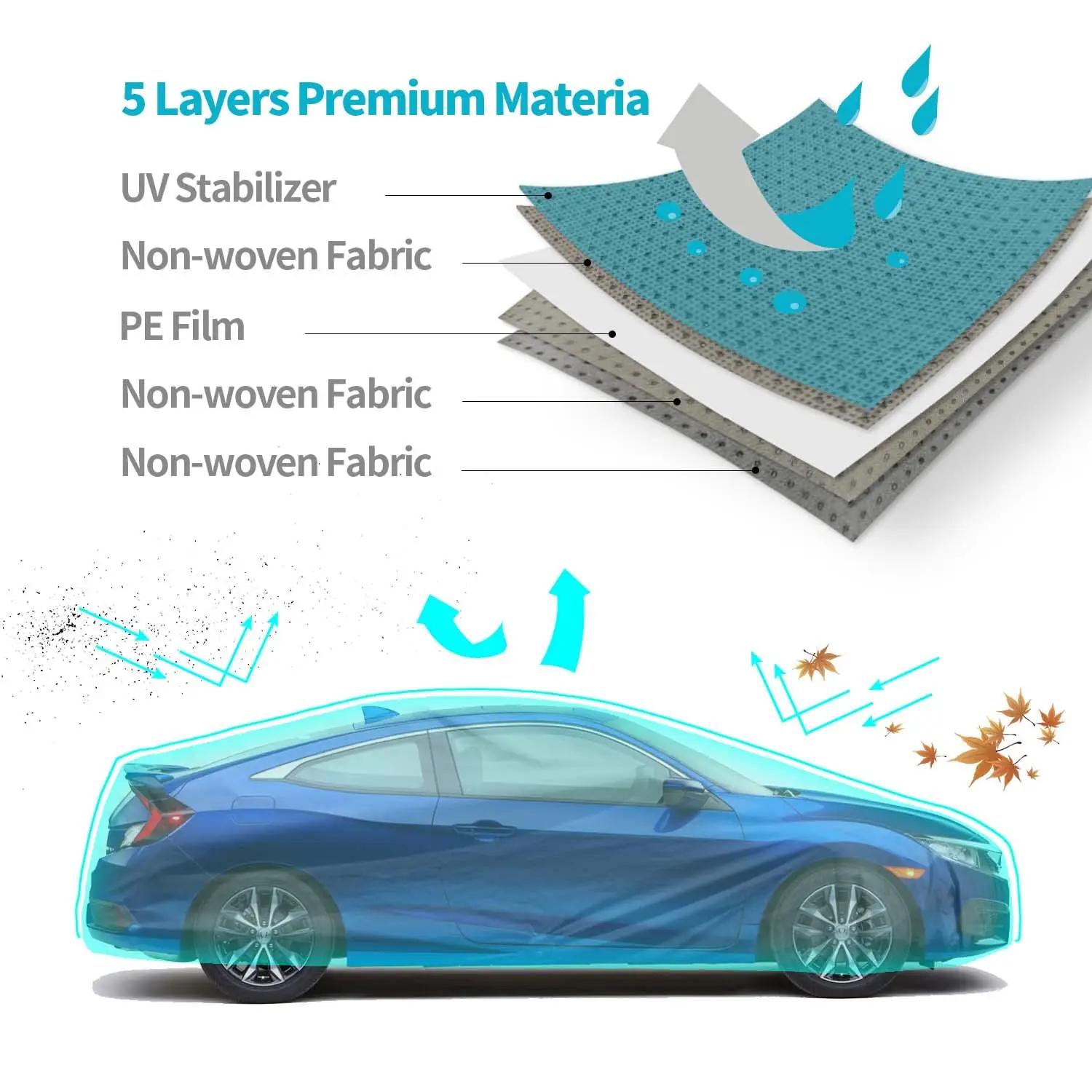 Leader Accessories ilmastikukindel 5-kihiline autokate – kasutusnäide