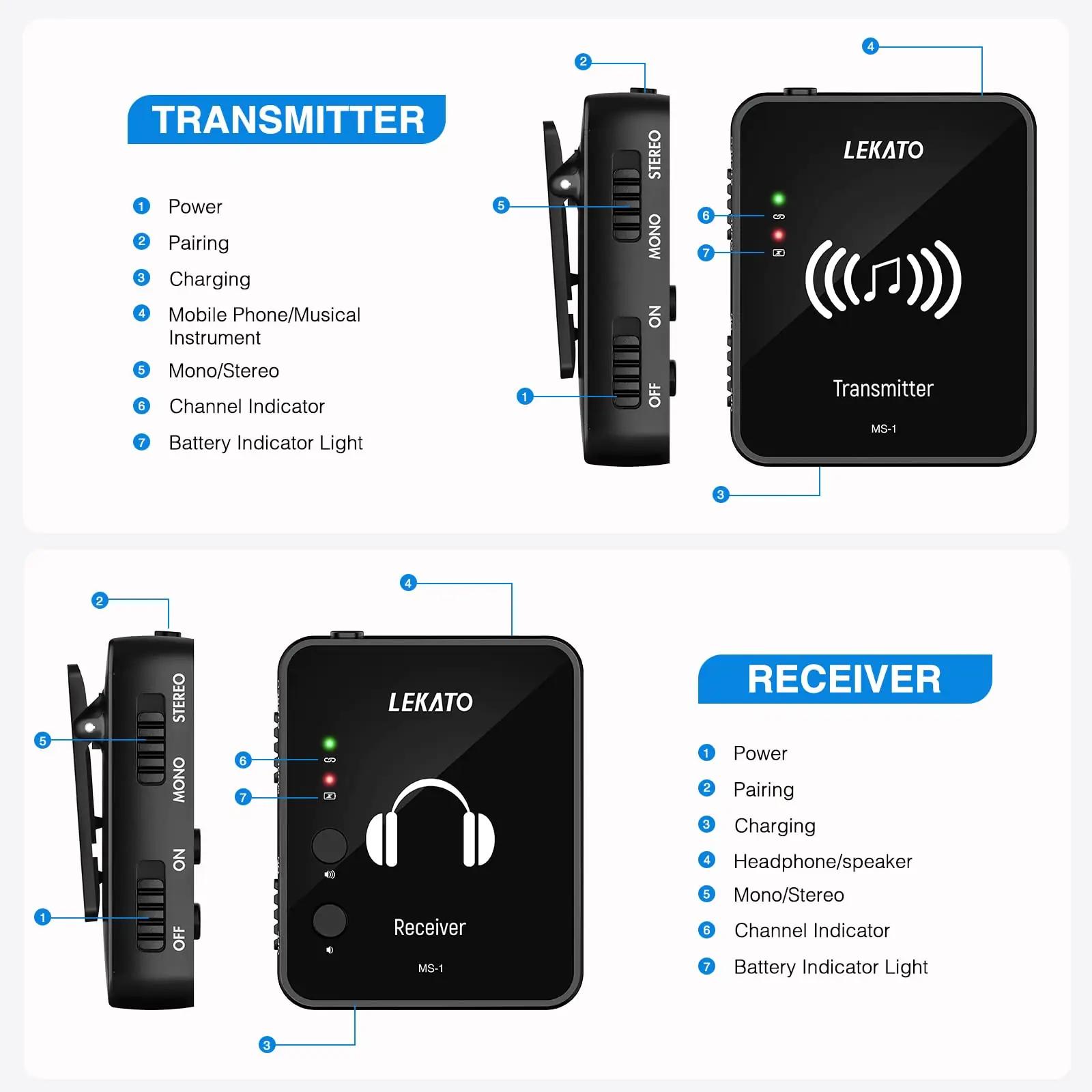 LEKATO juhtmevaba in-ear süsteem muusikutele – pakend ja tarvikud