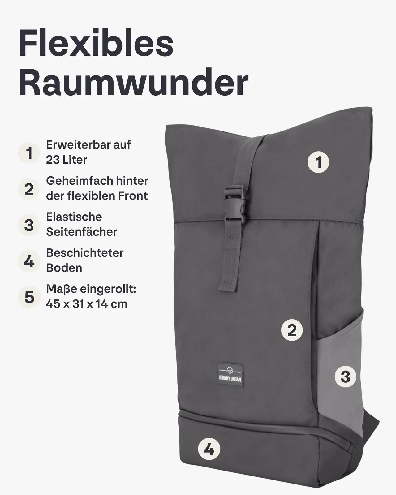 Johnny Urban veekindel rolltop-kott tööle ja ülikooli – pakend ja tarvikud