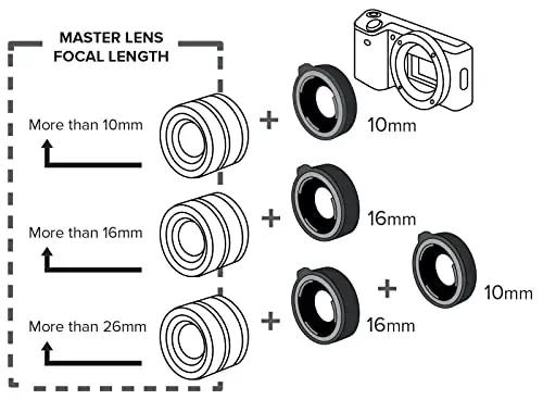 Kenko makroadapter 10/16 mm Micro Four Thirds — kompaktne – pilt 8