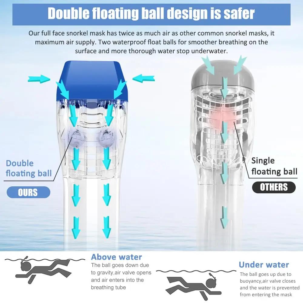 HINATAA H6 snorgelimaskid – detailne lähivaade