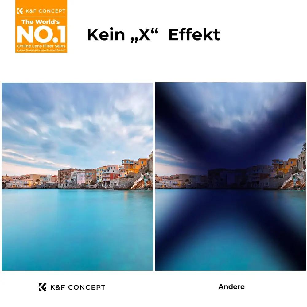 K&F CONCEPT 67mm ND-filter fotode hämarduseks ja filmimiseks – detailne vaade