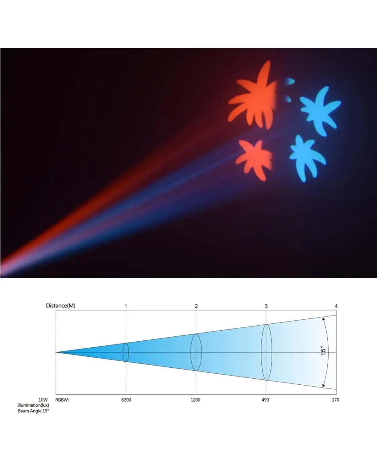 BETOPPER LED-lavalamp 35W – eredad värvid ja gobod – pilt 8