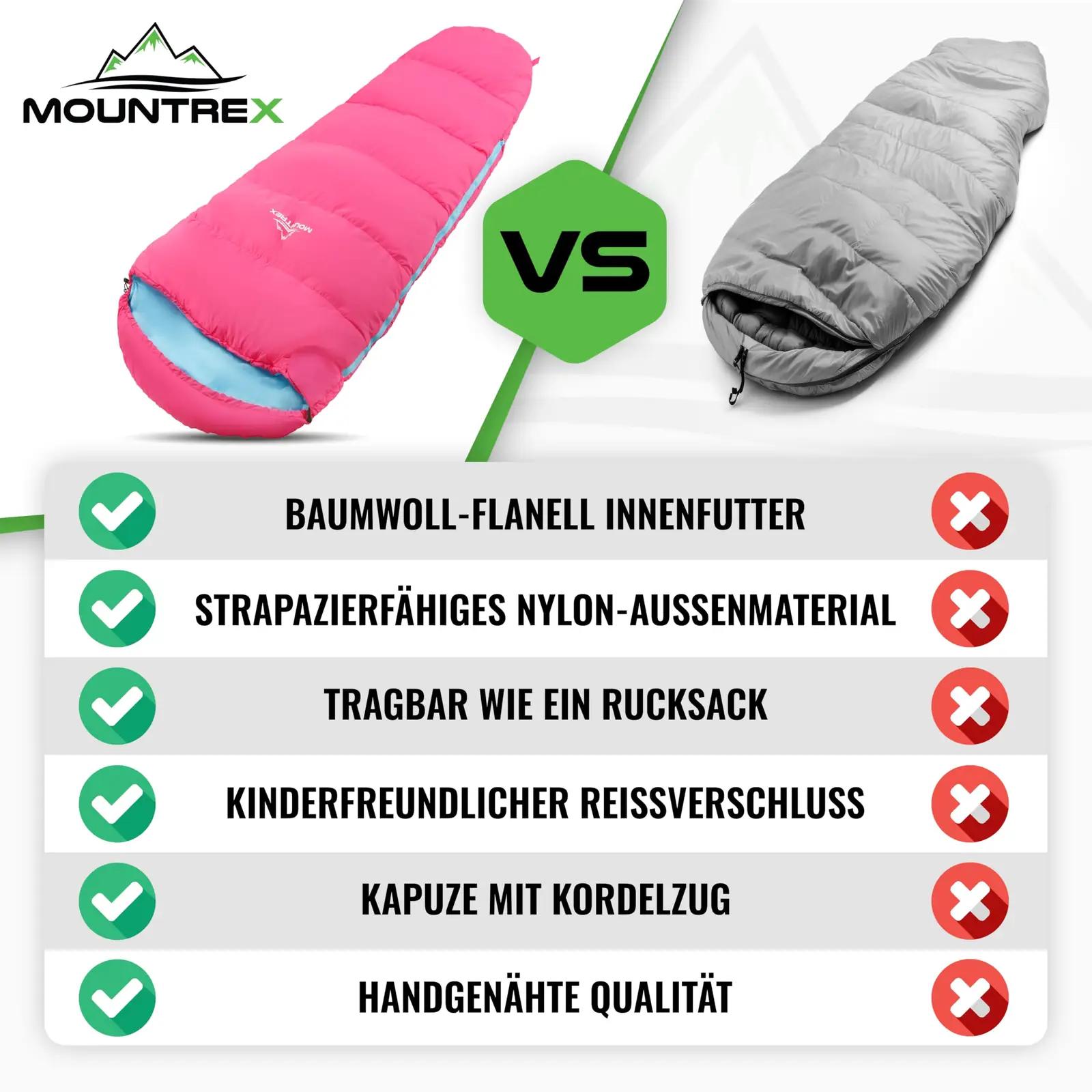 MOUNTREX kerge laste magamiskott – reisiks ja telkimiseks – pilt 7