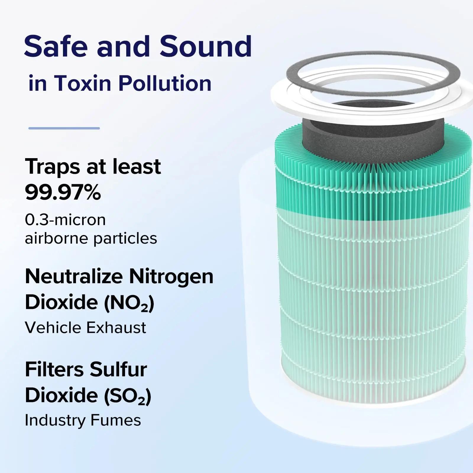 Levoit tõhus Core 400S HEPA-filtriga puhastaja varufilter – lisavaade