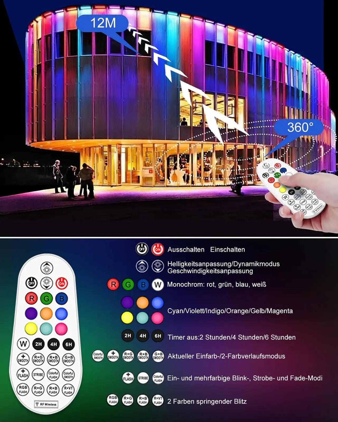 MEIHUA välistingimuste LED-riba — veekindel dekoratiivne valgus – pilt 6