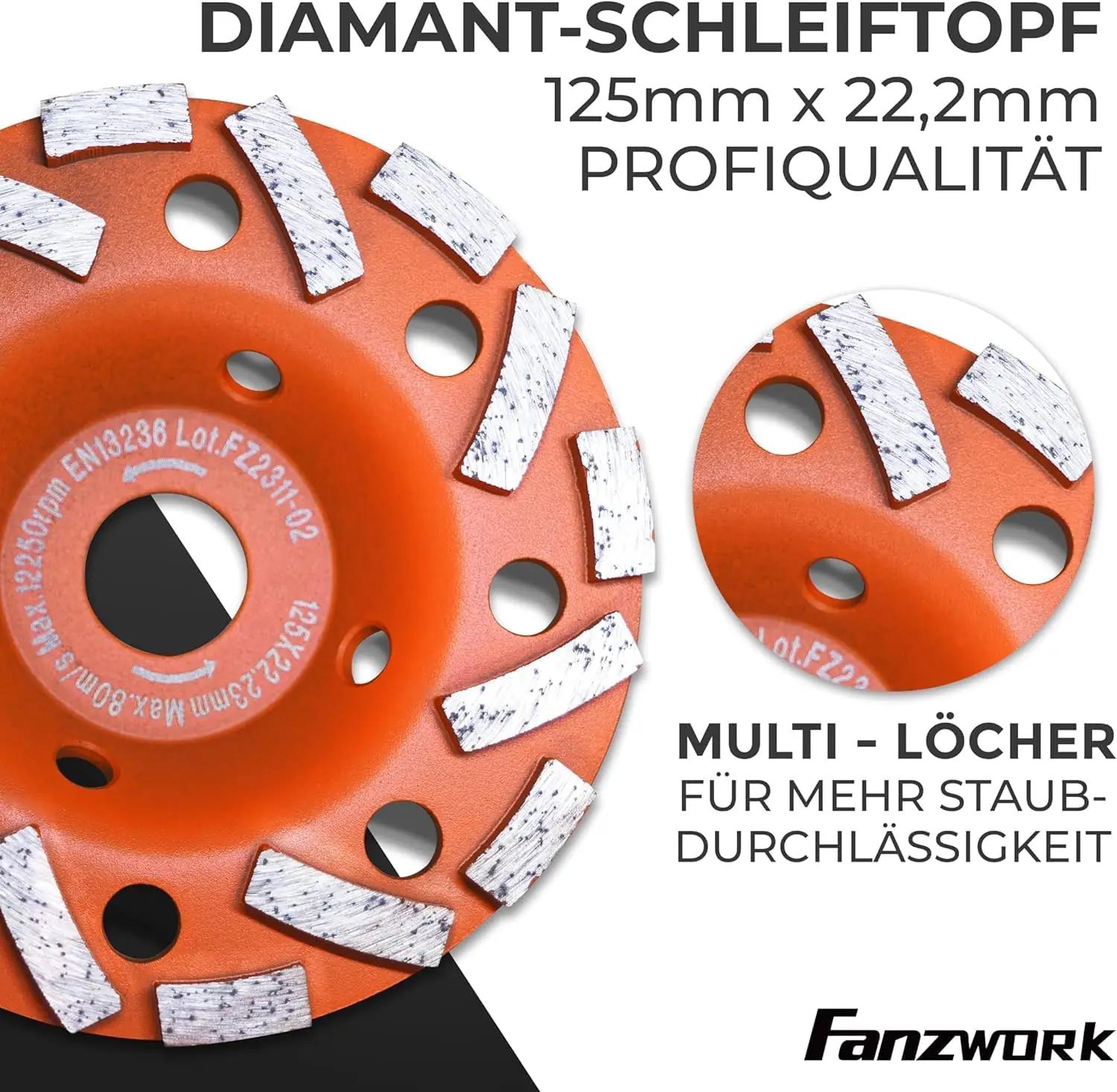 FANZTOOL tugevast materjalist tolmuimejaotsik ja lihvpea komplekt – detailne vaade