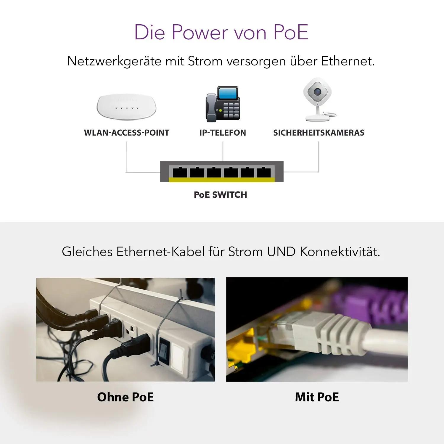 NETGEAR juhtiv PoE+ 10-pordiline lüüs – võimas haldus – kasutusnäide