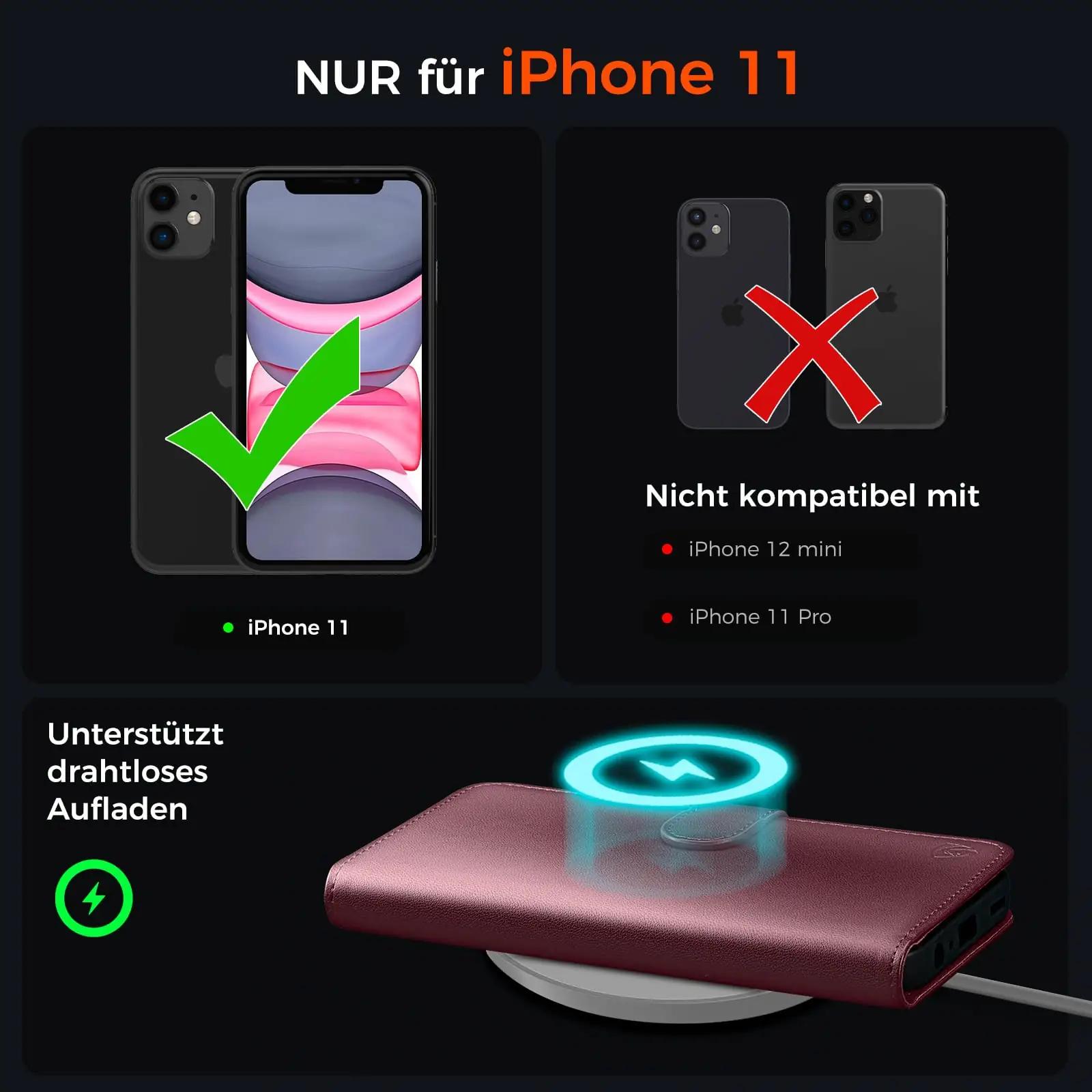 EASDNB ehtne PU-nahast klappkate iPhone 11 jaoks – pilt 7