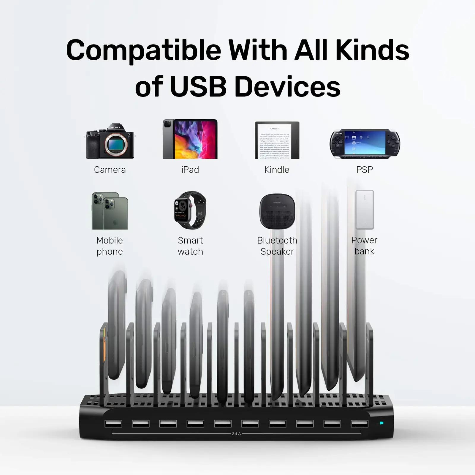 UNITEK 60W USB mitmeportne laadija – organiseeritud laadimine – pilt 7