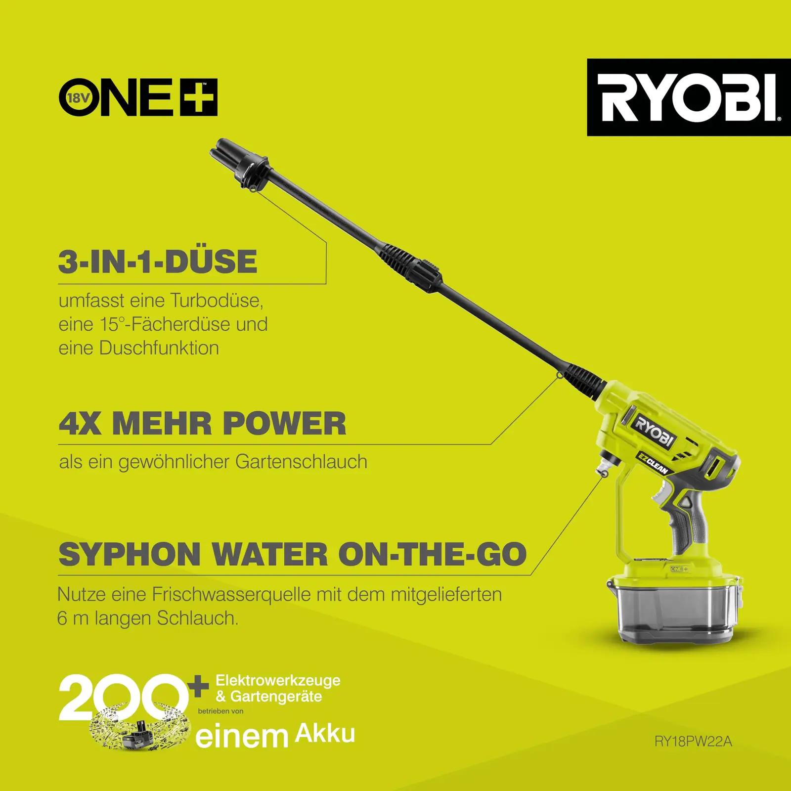 RYOBI 5133004570 kõrgsurvepesuri tarvikud – detailne lähivaade