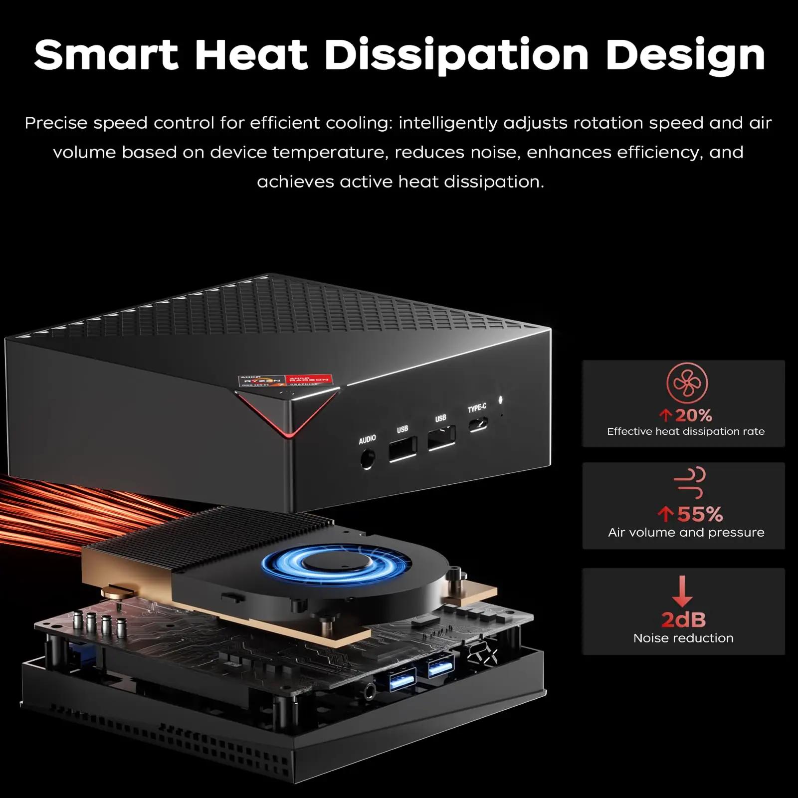 ACEMAGICIAN väike ja võimas mini-PC äri- ja loomesiseks – pilt 7