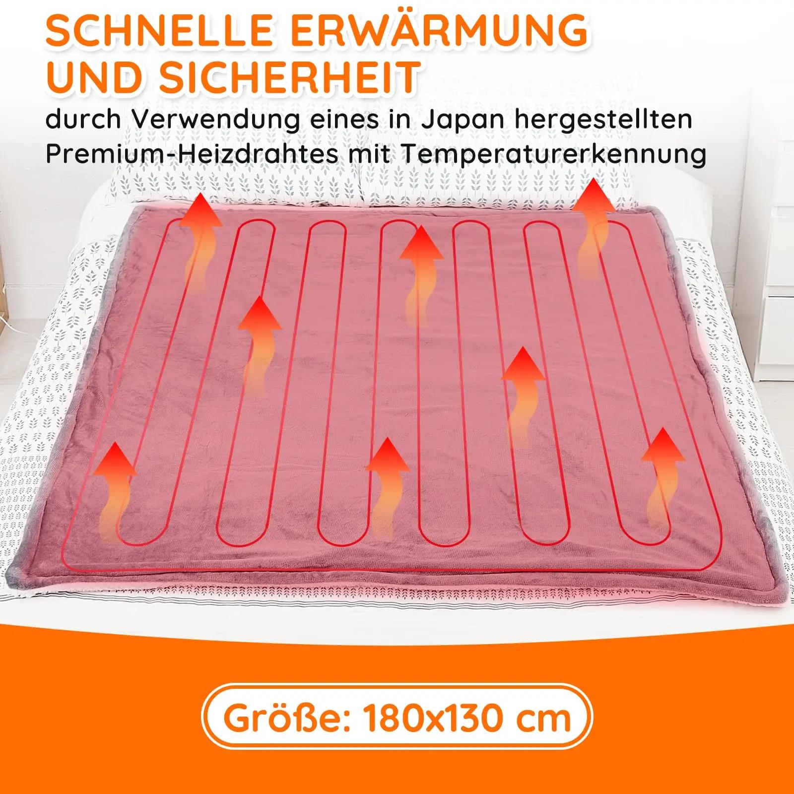 Mia&Coco pehme sherpa heitjatekk 130×180 cm soojus – pakend ja tarvikud