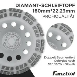 FANZTOOL HJ125mm/180mm lihvijad – detailne lähivaade