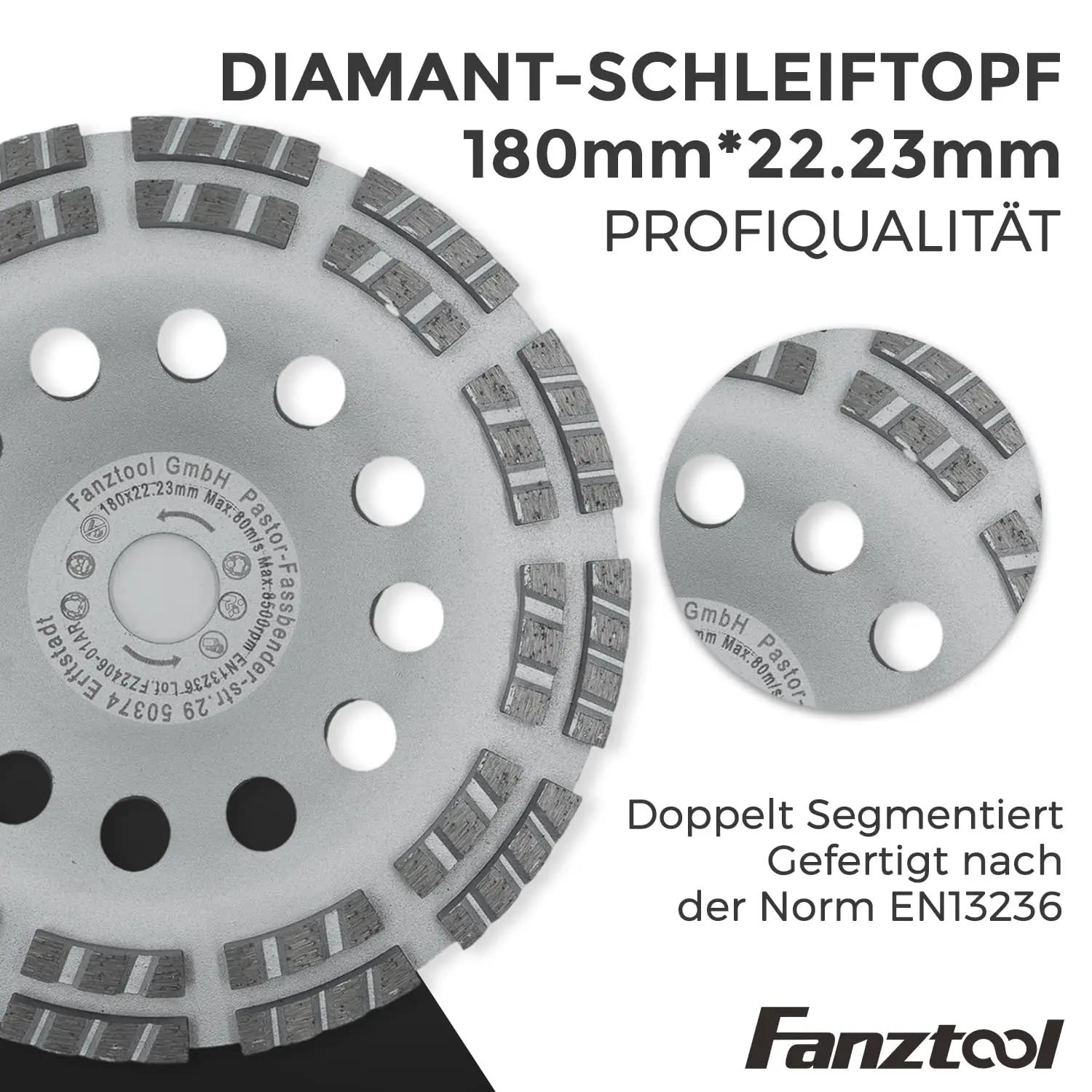 FANZTOOL HJ125mm/180mm lihvijad – detailne lähivaade