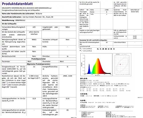 WOBANE soe LED-riba 5m liikuva valgusanduriga ja – pilt 8