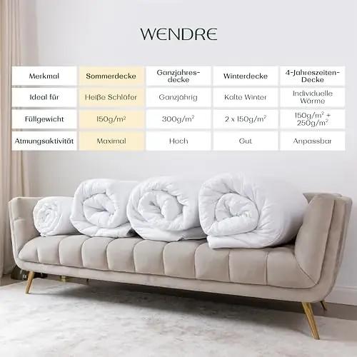WENDRE kerge mikrofibra suvine tekk 155×220 cm — hingav ja – pilt 7
