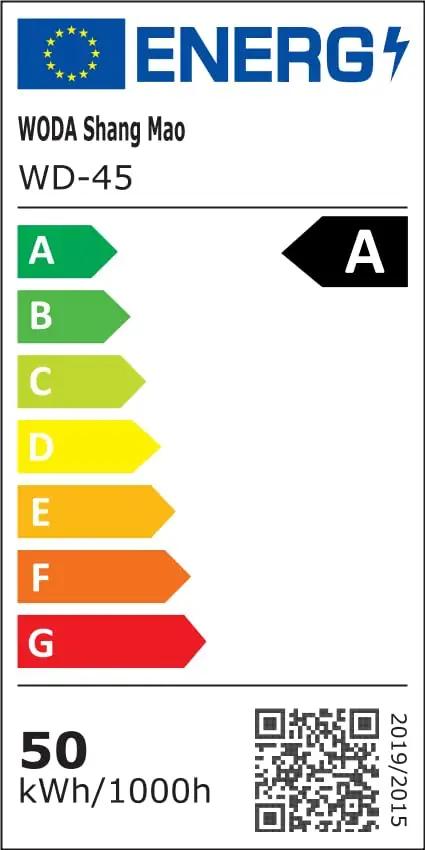 WODA Shang Mao valge lakkehelisti-ventilaator – pilt 10