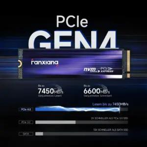 fanxiang S880 M.2 SSD – detailne lähivaade