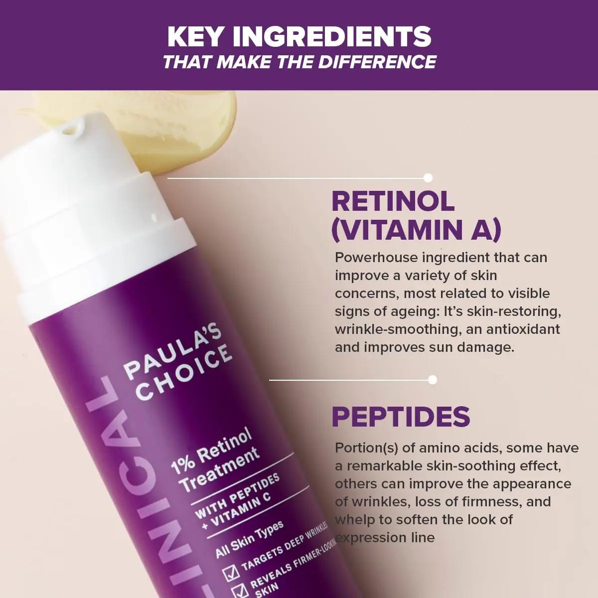 PAULA’S CHOICE retinooliseerum 1% – kortsudevastane hooldus – lisavaade