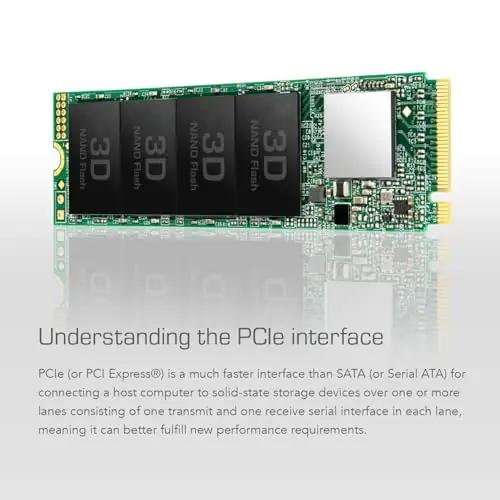 Transcend kiire 512GB NVMe SSD – usalduslik salvestuslahendus – kasutusnäide