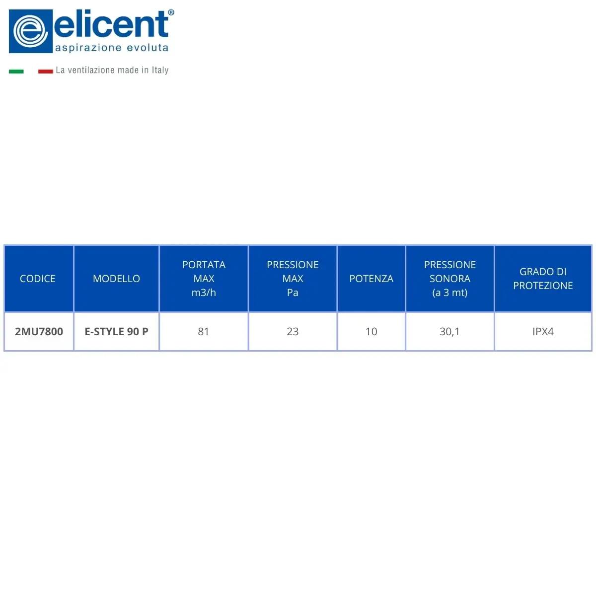 elicent ventilatsioonipuhuri kerge plastmaterjalist kingiidee – pilt 6