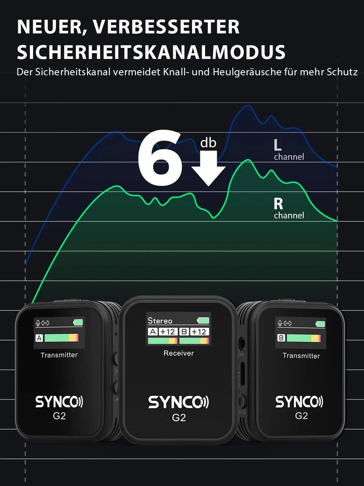 SYNCO juhtmevaba lavamikrofon G serie – professionaalse heliga – lisavaade